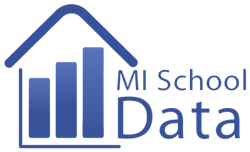 MI School Data